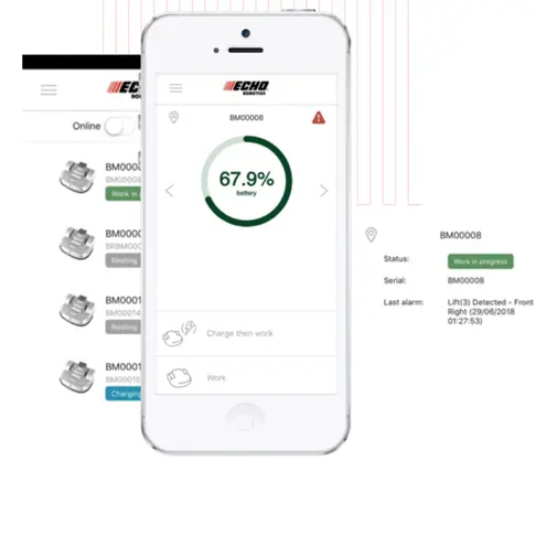 App Maairobot Echo Belrobotics