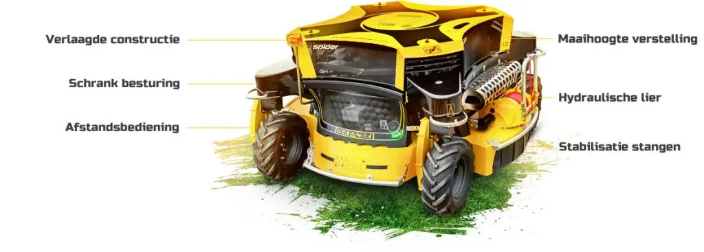 specs spider 2sgs