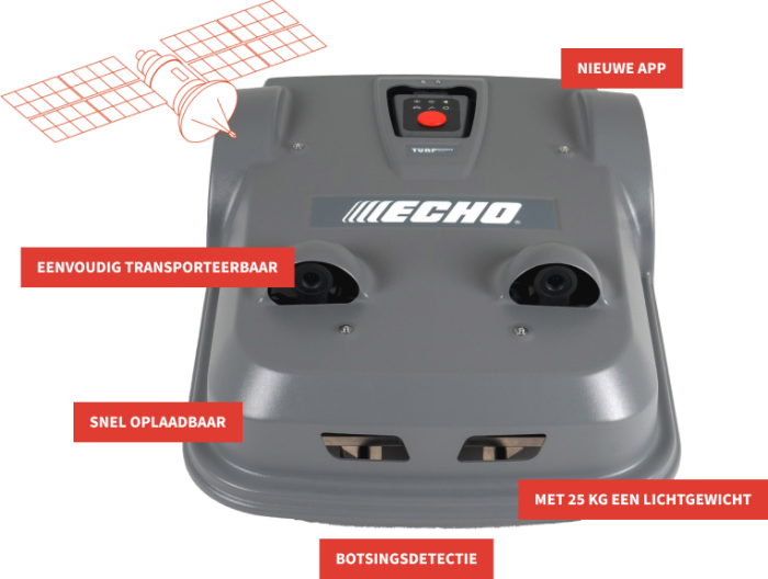 Voordelen Echo Maairobot Echo TM-80 | Belrobotics TM-850 | Vector Machines